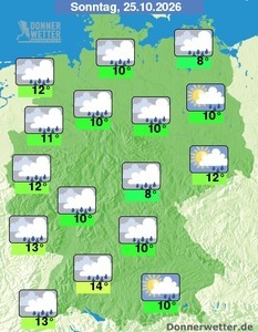 Turbulenter Ausklang des Wochenendes